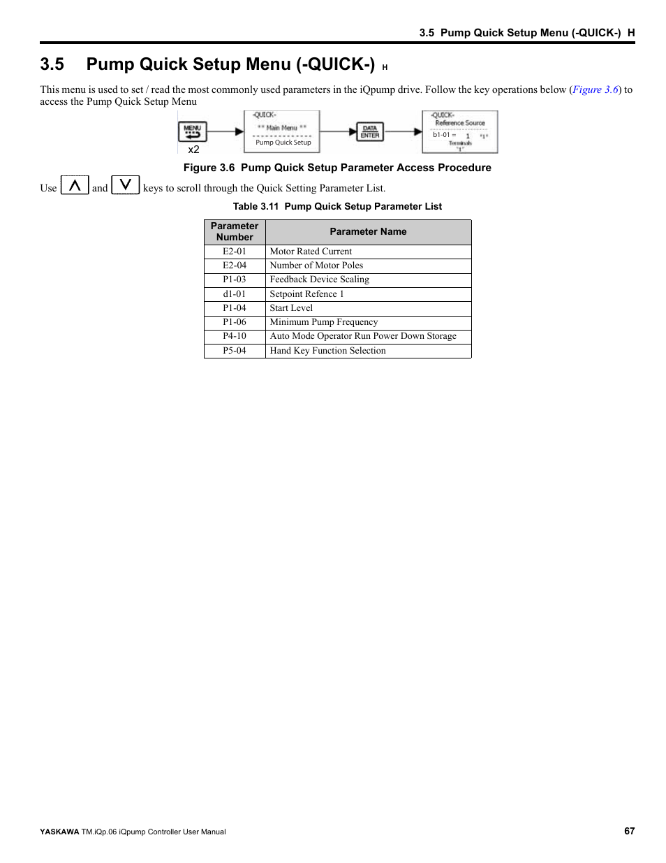 5 pump quick setup menu (-quick-) h, Pump quick setup menu (-quick-) h, 5 pump quick setup menu (-quick-) | Yaskawa iQpump Controller User Manual User Manual | Page 67 / 266