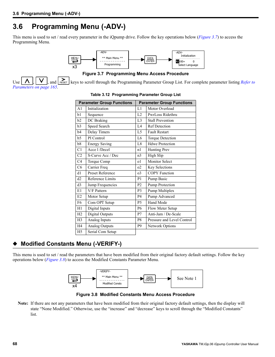 6 programming menu (-adv-), Programming menu (-adv-), Modified constants menu (-verify-) | Yaskawa iQpump Controller User Manual User Manual | Page 68 / 266