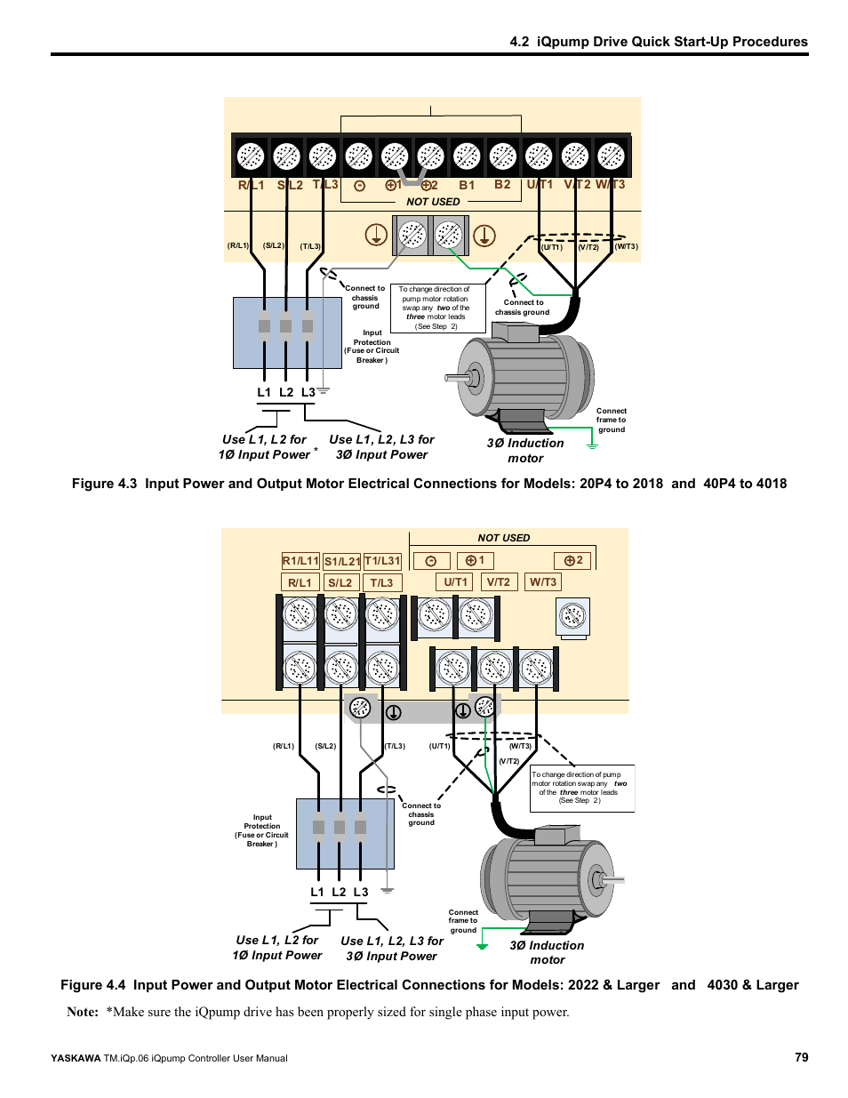 2 iqpump drive quick start-up procedures | Yaskawa iQpump Controller User Manual User Manual | Page 79 / 266