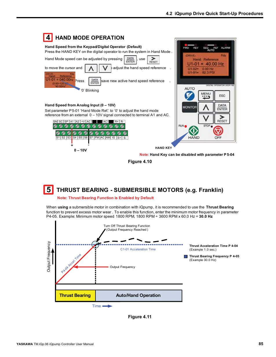 Figure 4.10, Hand mode operation | Yaskawa iQpump Controller User Manual User Manual | Page 85 / 266