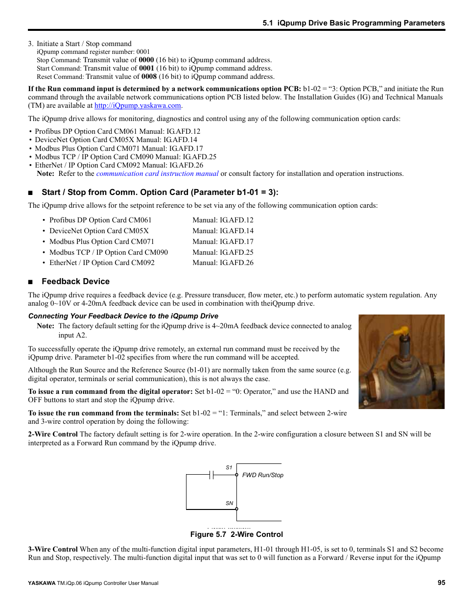 Yaskawa iQpump Controller User Manual User Manual | Page 95 / 266