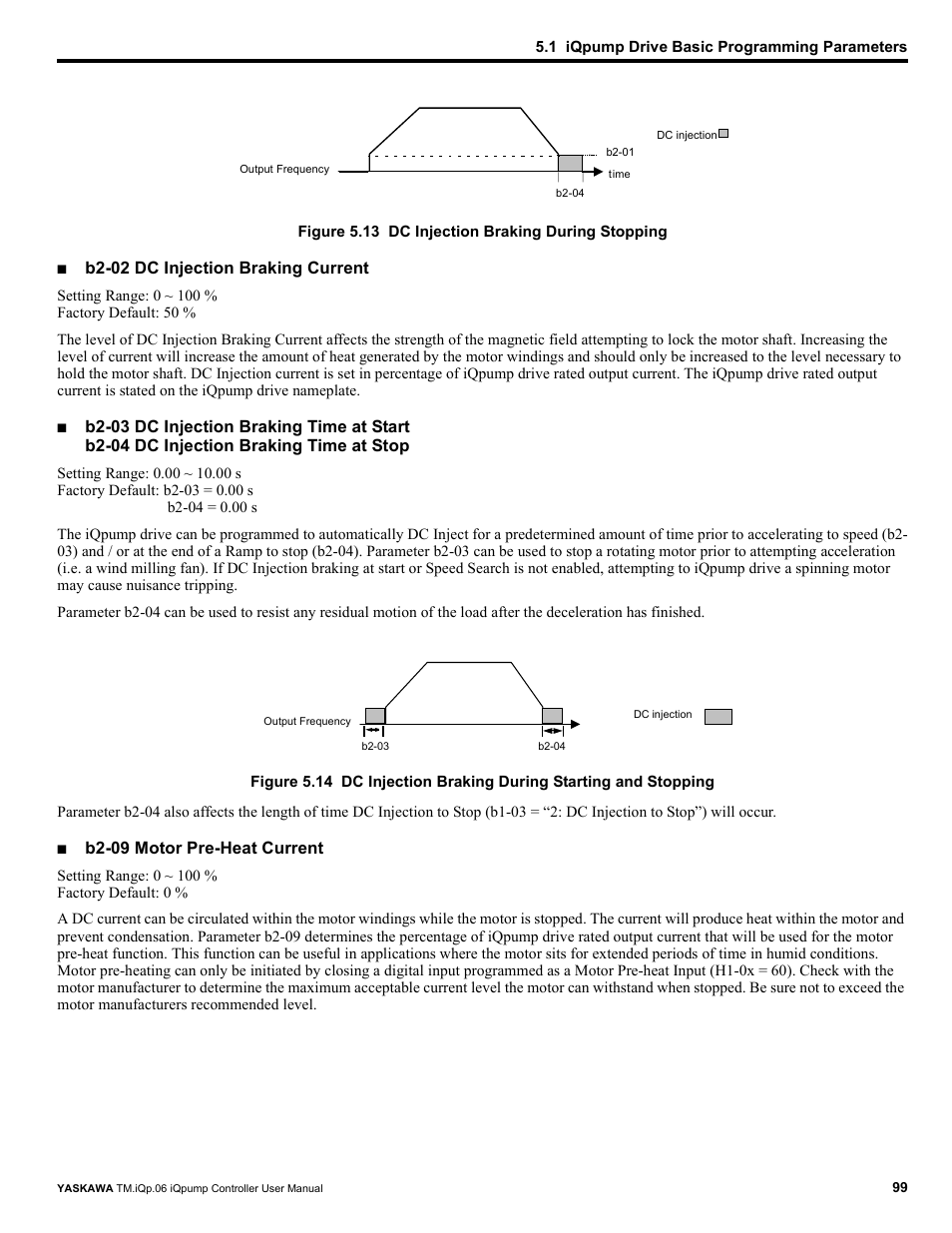 B2-02 dc injection braking current, B2-09 motor pre-heat current | Yaskawa iQpump Controller User Manual User Manual | Page 99 / 266