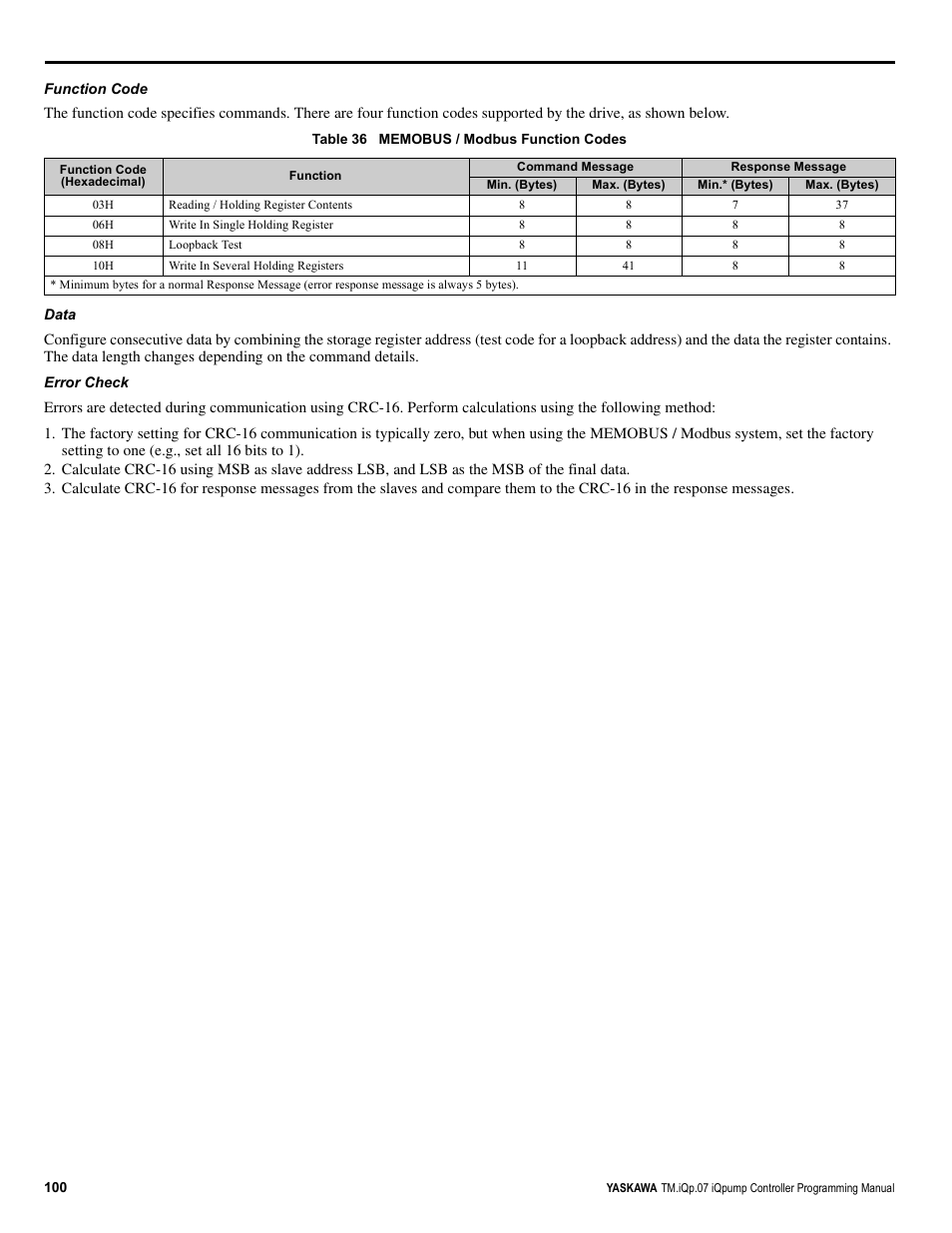 Yaskawa iQpump Controller Programming Manual User Manual | Page 100 / 302