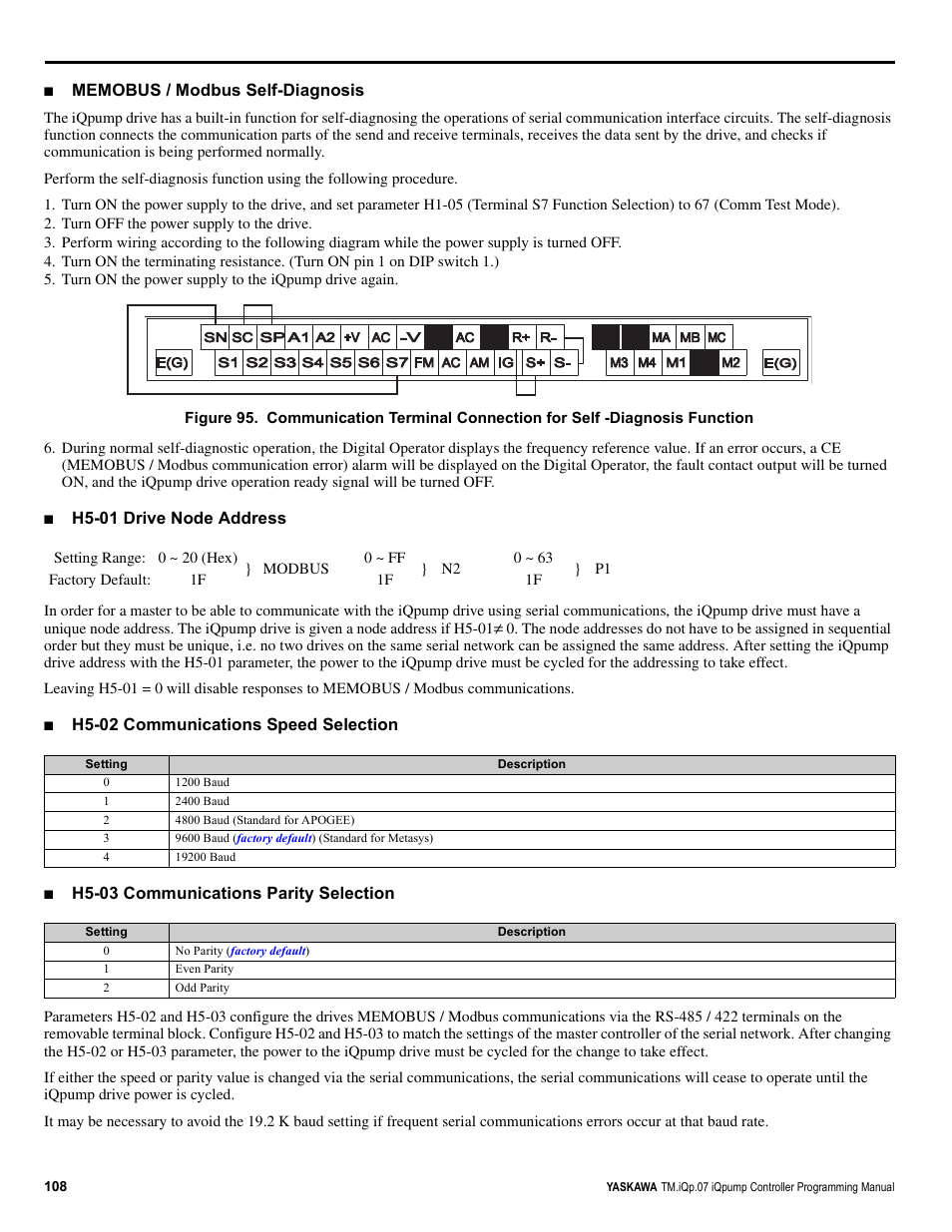 H5-01 drive node address, H5-02 communications speed selection, H5-03 communications parity selection | Yaskawa iQpump Controller Programming Manual User Manual | Page 108 / 302