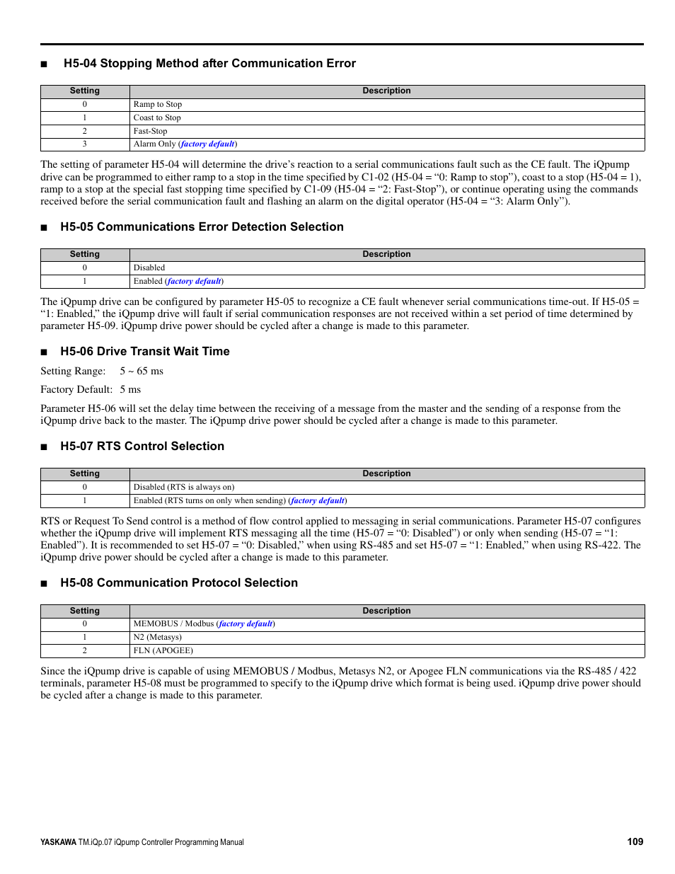 H5-04 stopping method after communication error, H5-05 communications error detection selection, H5-06 drive transit wait time | H5-07 rts control selection, H5-08 communication protocol selection | Yaskawa iQpump Controller Programming Manual User Manual | Page 109 / 302