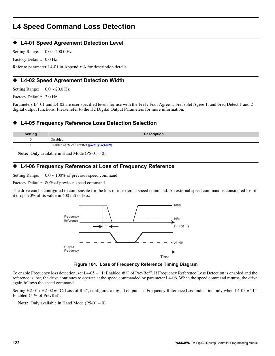 L4 speed command loss detection, L4-01 speed agreement detection level, L4-02 speed agreement detection width | L4-05 frequency reference loss detection selection | Yaskawa iQpump Controller Programming Manual User Manual | Page 122 / 302