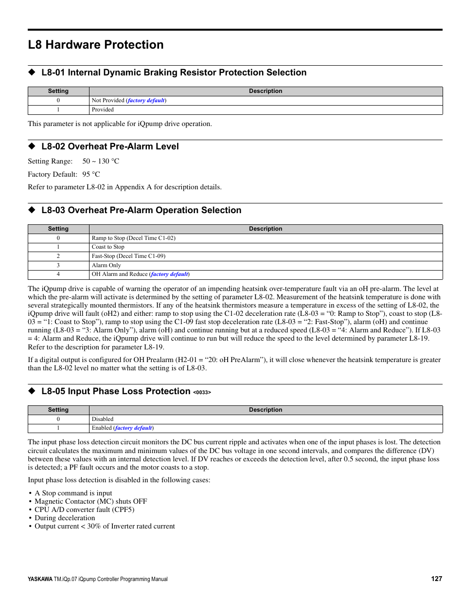 L8 hardware protection, L8-02 overheat pre-alarm level, L8-03 overheat pre-alarm operation selection | L8-05 input phase loss protection | Yaskawa iQpump Controller Programming Manual User Manual | Page 127 / 302