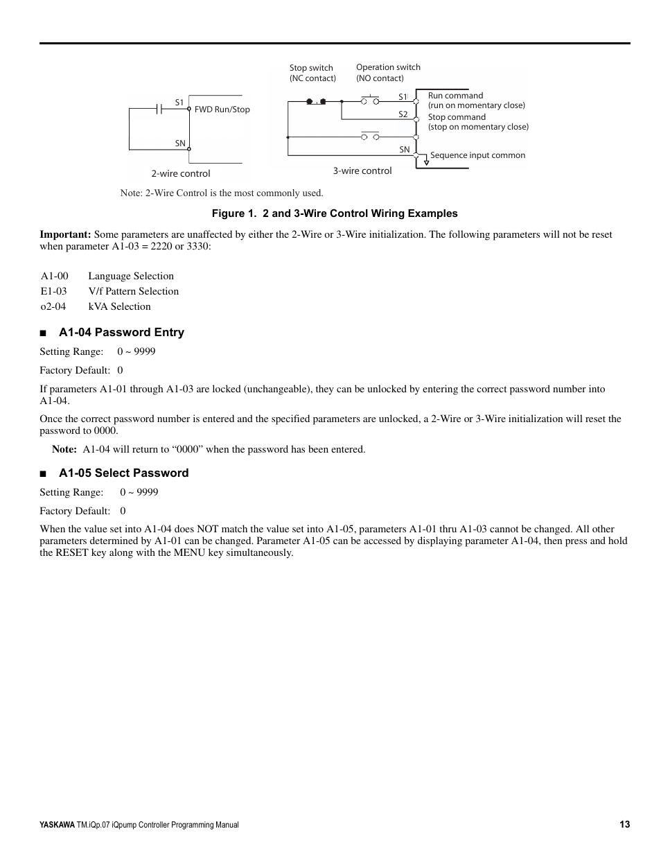 Yaskawa iQpump Controller Programming Manual User Manual | Page 13 / 302