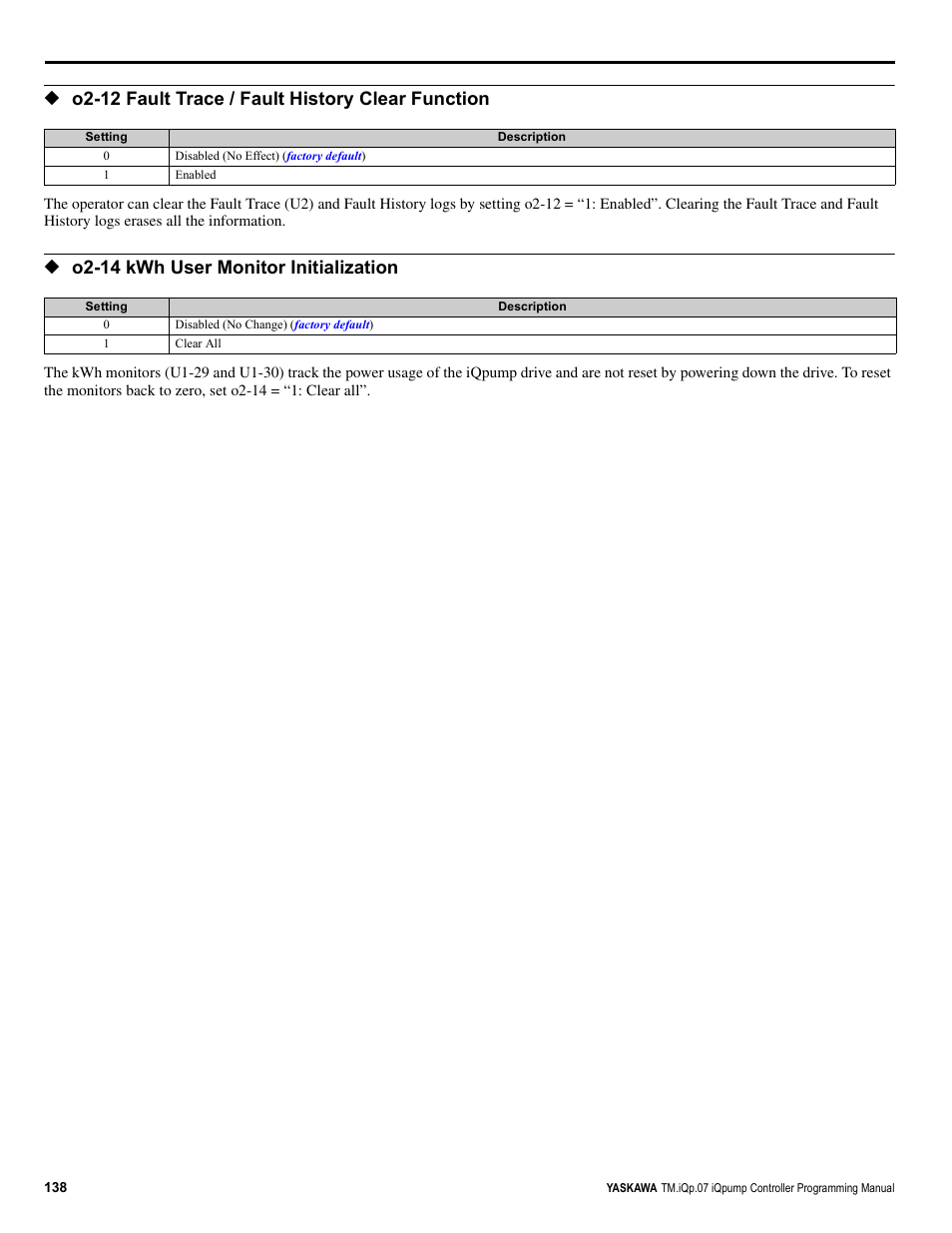 O2-12 fault trace / fault history clear function, O2-14 kwh user monitor initialization | Yaskawa iQpump Controller Programming Manual User Manual | Page 138 / 302