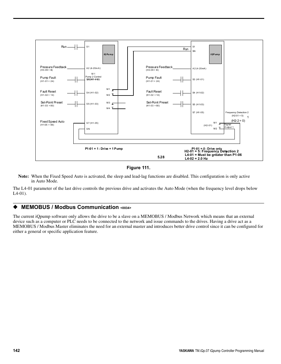 Yaskawa iQpump Controller Programming Manual User Manual | Page 142 / 302