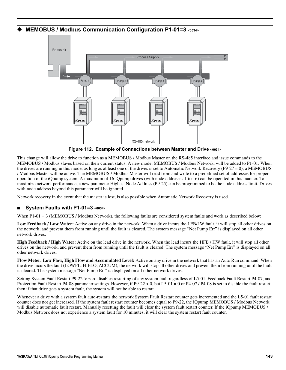 Yaskawa iQpump Controller Programming Manual User Manual | Page 143 / 302