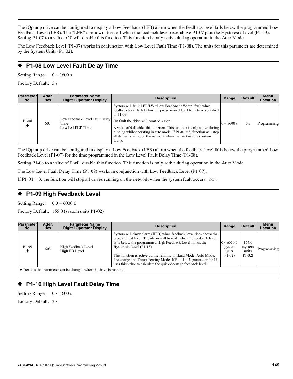 P1-08 low level fault delay time, P1-09 high feedback level, P1-10 high level fault delay time | Yaskawa iQpump Controller Programming Manual User Manual | Page 149 / 302