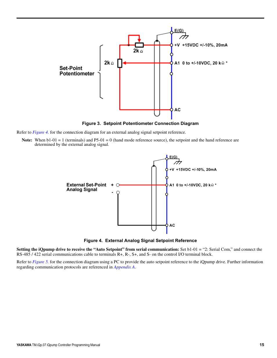 Yaskawa iQpump Controller Programming Manual User Manual | Page 15 / 302