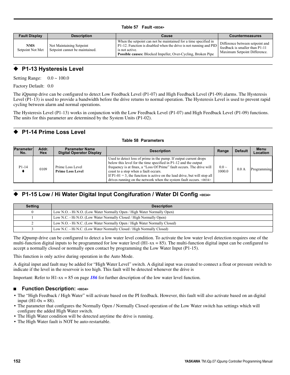 P1-13 hysteresis level, P1-14 prime loss level, Function description | Yaskawa iQpump Controller Programming Manual User Manual | Page 152 / 302