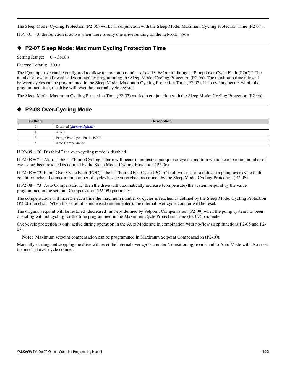 P2-07 sleep mode: maximum cycling protection time, P2-08 over-cycling mode | Yaskawa iQpump Controller Programming Manual User Manual | Page 163 / 302