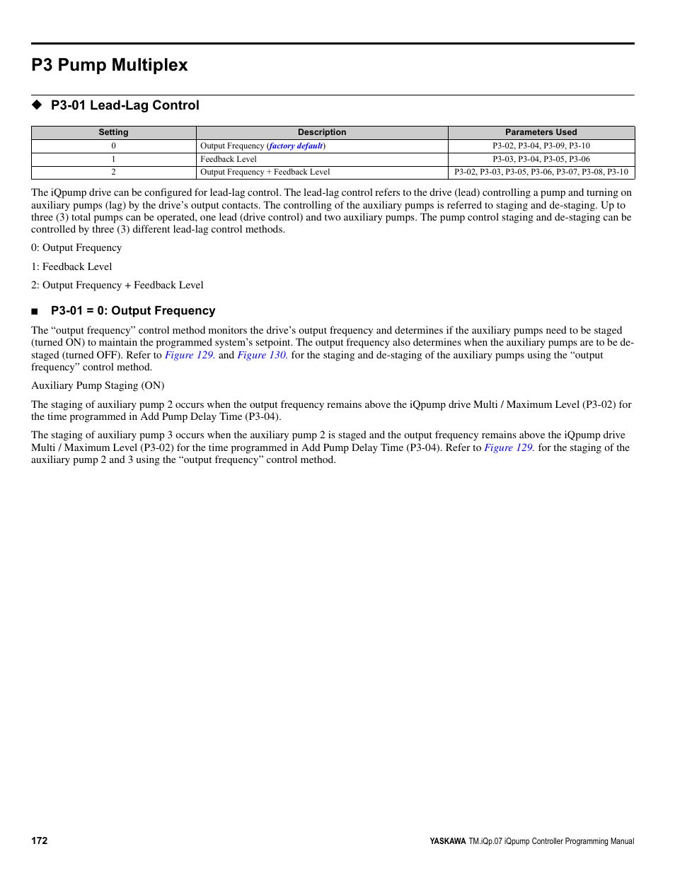 P3 pump multiplex, P3-01 lead-lag control | Yaskawa iQpump Controller Programming Manual User Manual | Page 172 / 302