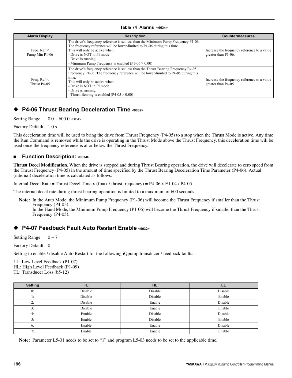 P4-06 thrust bearing deceleration time, P4-07 feedback fault auto restart enable, Function description | Yaskawa iQpump Controller Programming Manual User Manual | Page 196 / 302