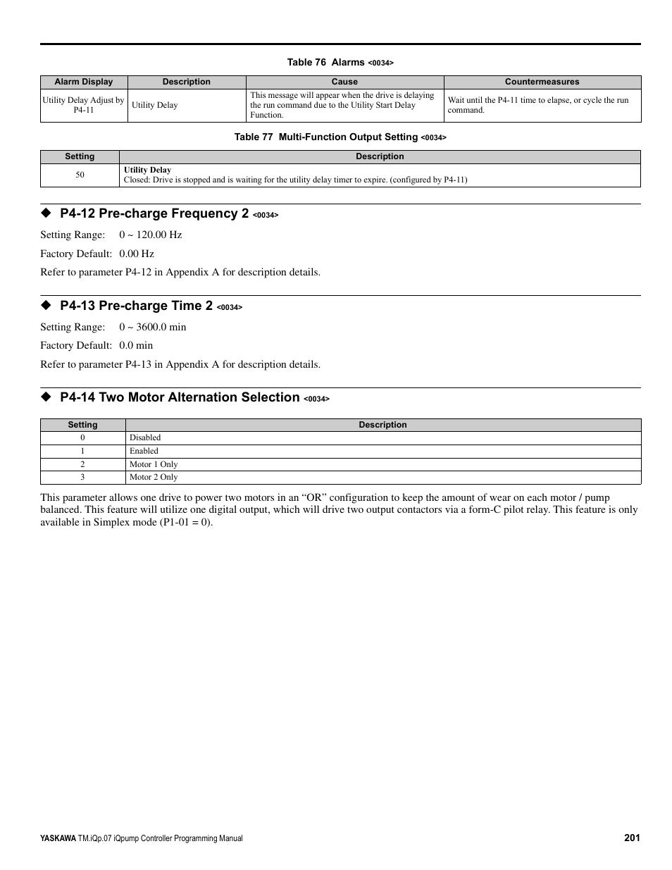 P4-12 pre-charge frequency 2, P4-13 pre-charge time 2, P4-14 two motor alternation selection | Yaskawa iQpump Controller Programming Manual User Manual | Page 201 / 302