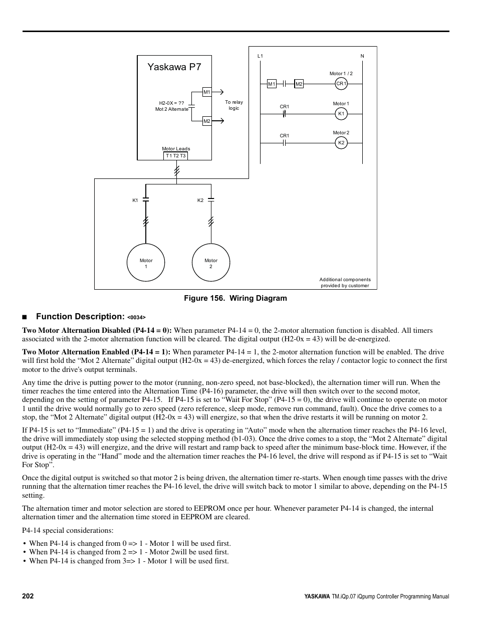 Yaskawa p7, Function description, Figure 156. wiring diagram | Yaskawa iQpump Controller Programming Manual User Manual | Page 202 / 302