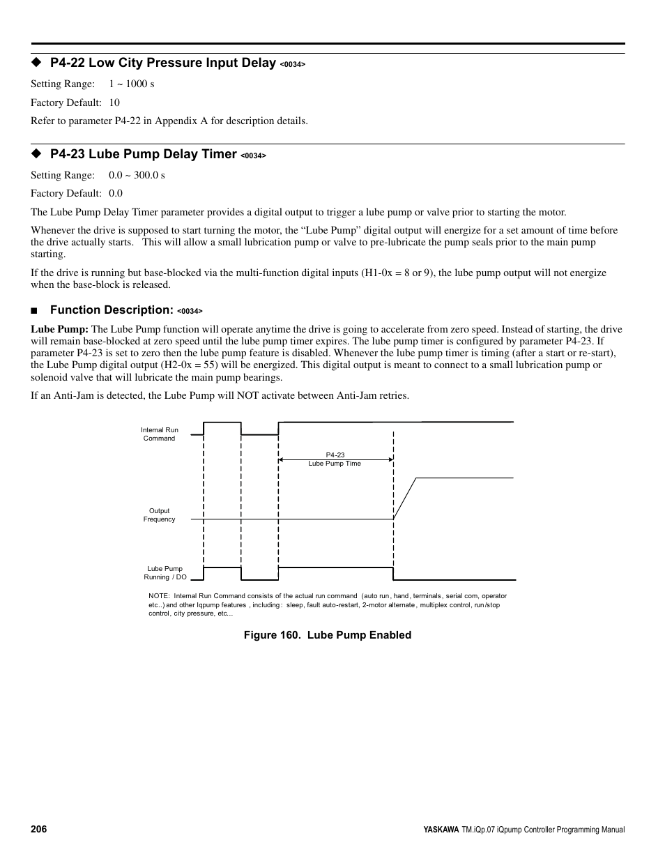 P4-22 low city pressure input delay, P4-23 lube pump delay timer, Function description | Yaskawa iQpump Controller Programming Manual User Manual | Page 206 / 302