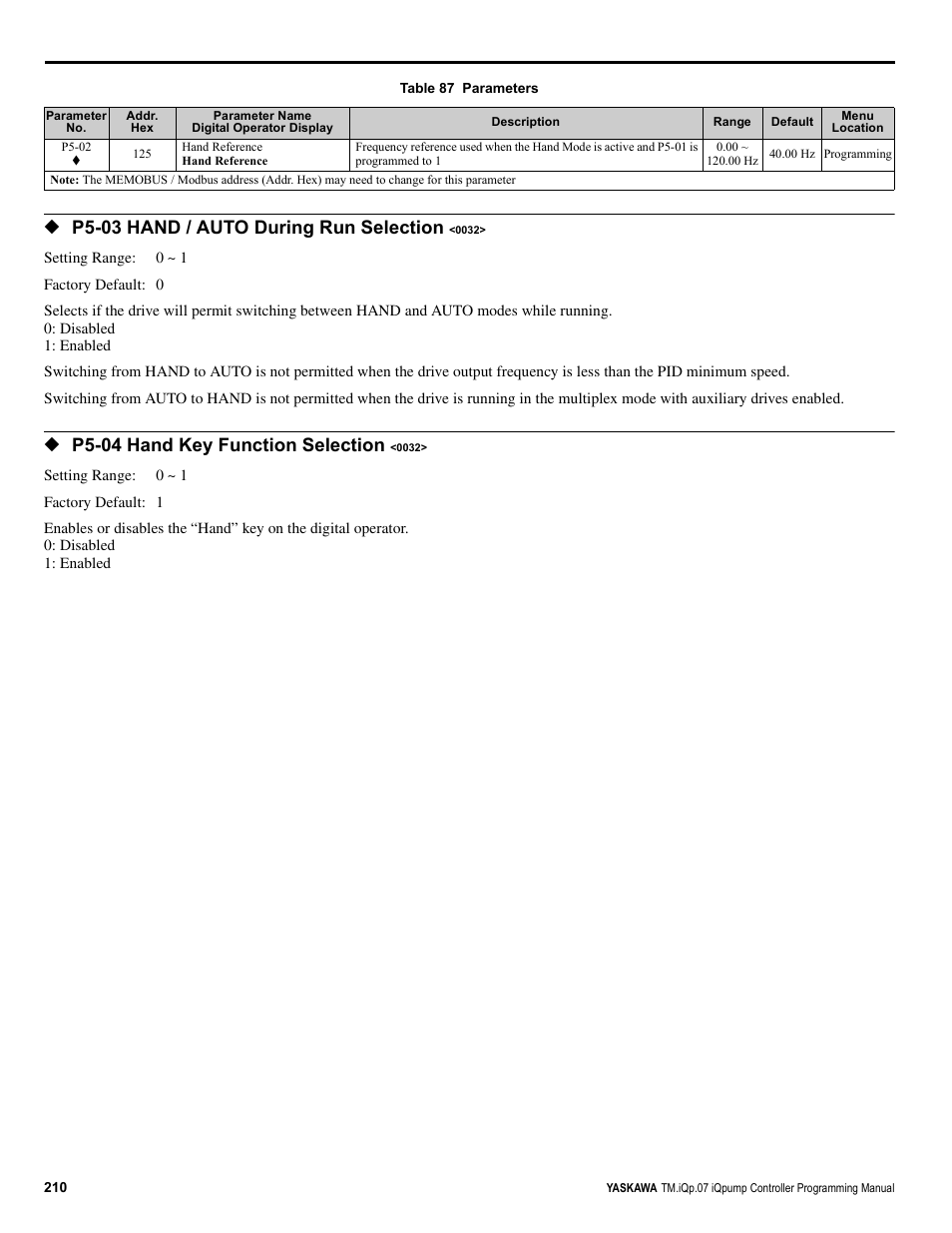 P5-03 hand / auto during run selection, P5-04 hand key function selection | Yaskawa iQpump Controller Programming Manual User Manual | Page 210 / 302