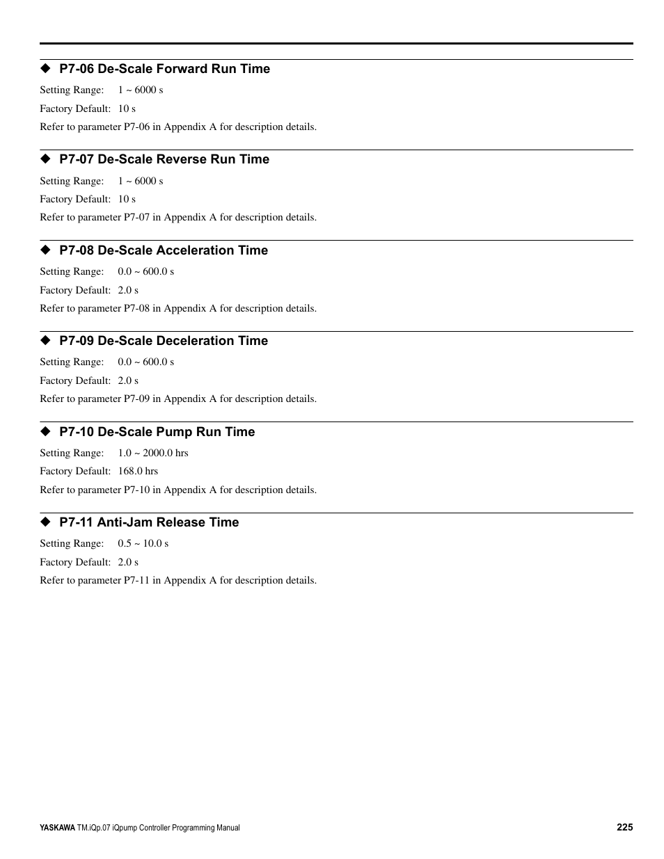 Yaskawa iQpump Controller Programming Manual User Manual | Page 225 / 302