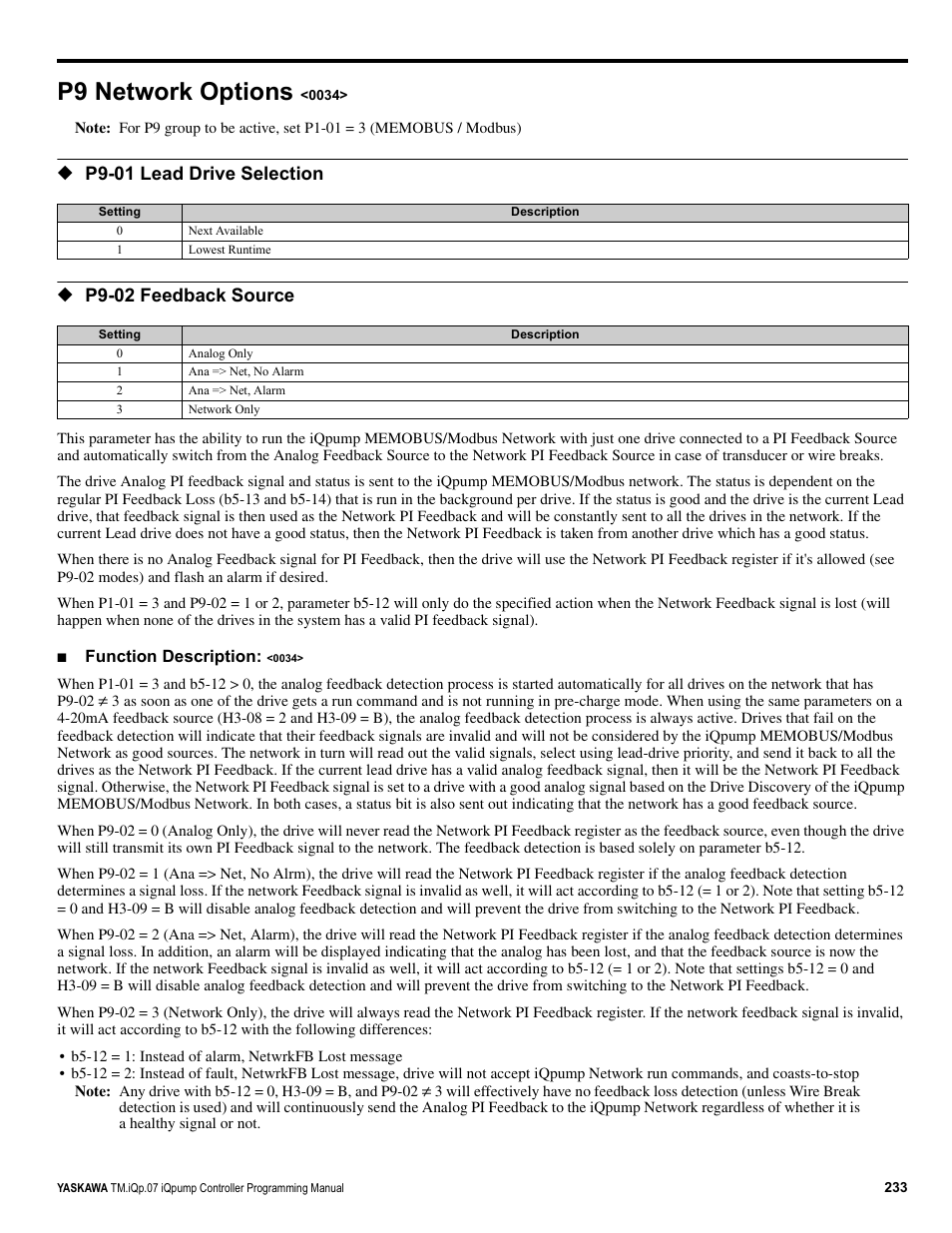 P9 network options <0034, P9 network options, P9-01 lead drive selection | P9-02 feedback source | Yaskawa iQpump Controller Programming Manual User Manual | Page 233 / 302