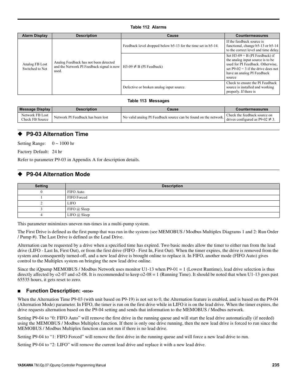 P9-03 alternation time, P9-04 alternation mode, Function description | Yaskawa iQpump Controller Programming Manual User Manual | Page 235 / 302