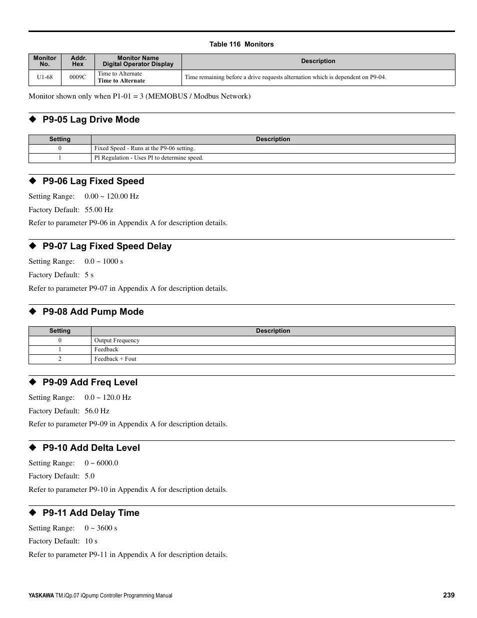 Yaskawa iQpump Controller Programming Manual User Manual | Page 239 / 302