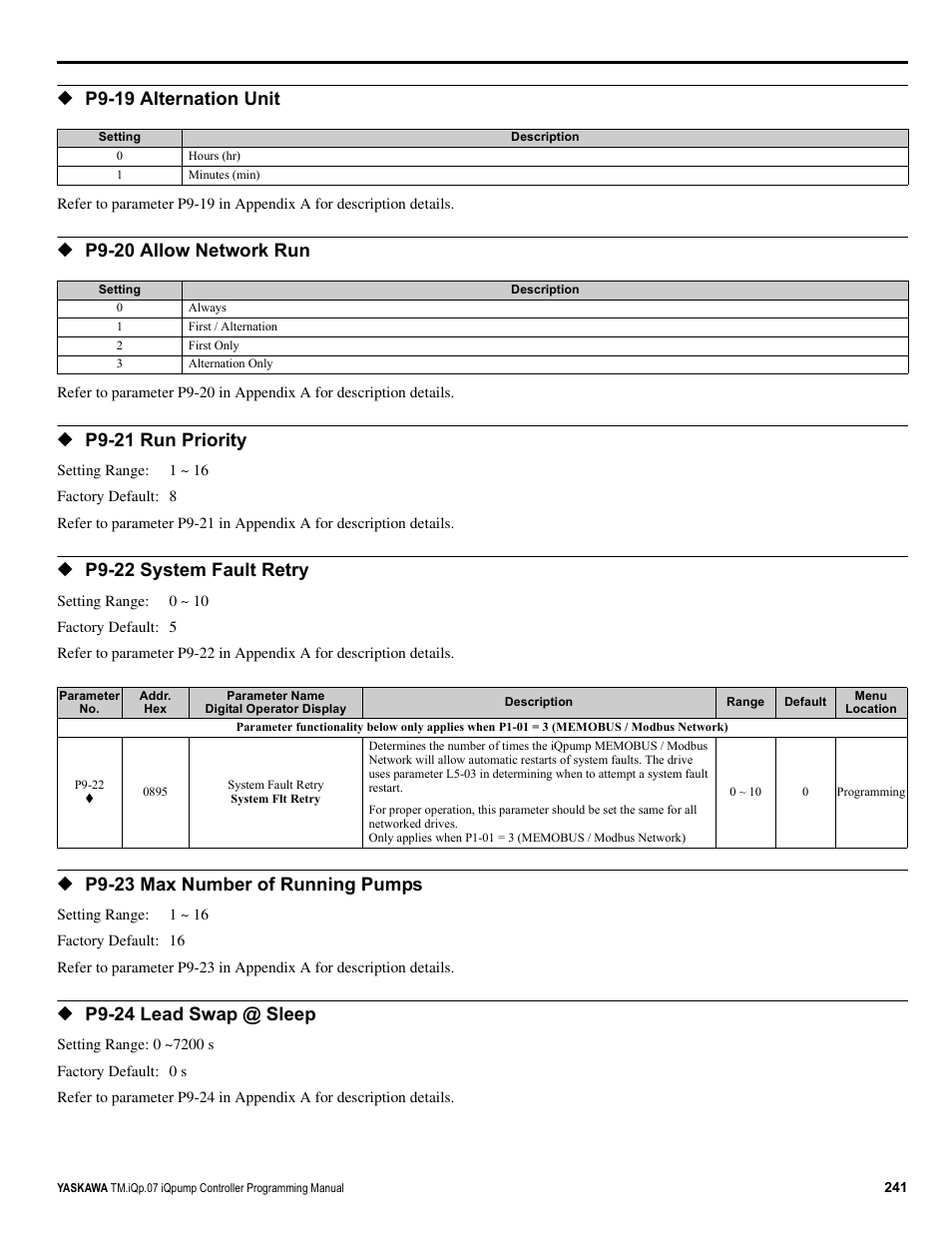 P9-19 alternation unit, P9-20 allow network run, P9-21 run priority | P9-22 system fault retry, P9-23 max number of running pumps, P9-24 lead swap @ sleep | Yaskawa iQpump Controller Programming Manual User Manual | Page 241 / 302
