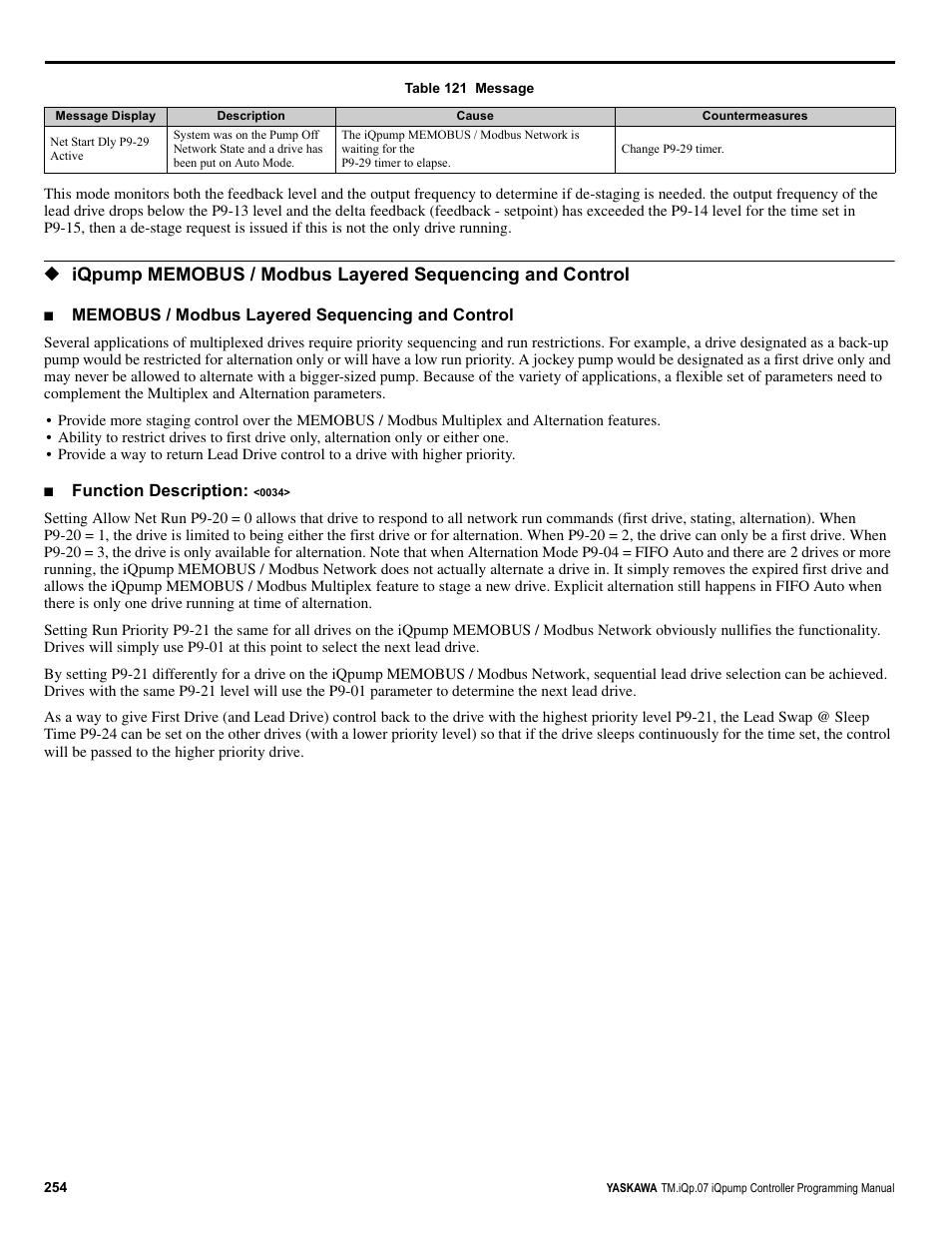 Yaskawa iQpump Controller Programming Manual User Manual | Page 254 / 302