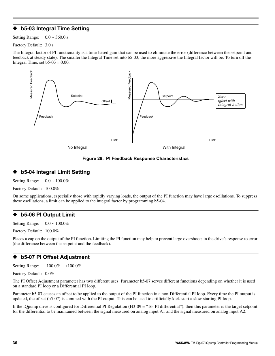 B5-03 integral time setting, B5-04 integral limit setting, B5-06 pi output limit | B5-07 pi offset adjustment | Yaskawa iQpump Controller Programming Manual User Manual | Page 36 / 302