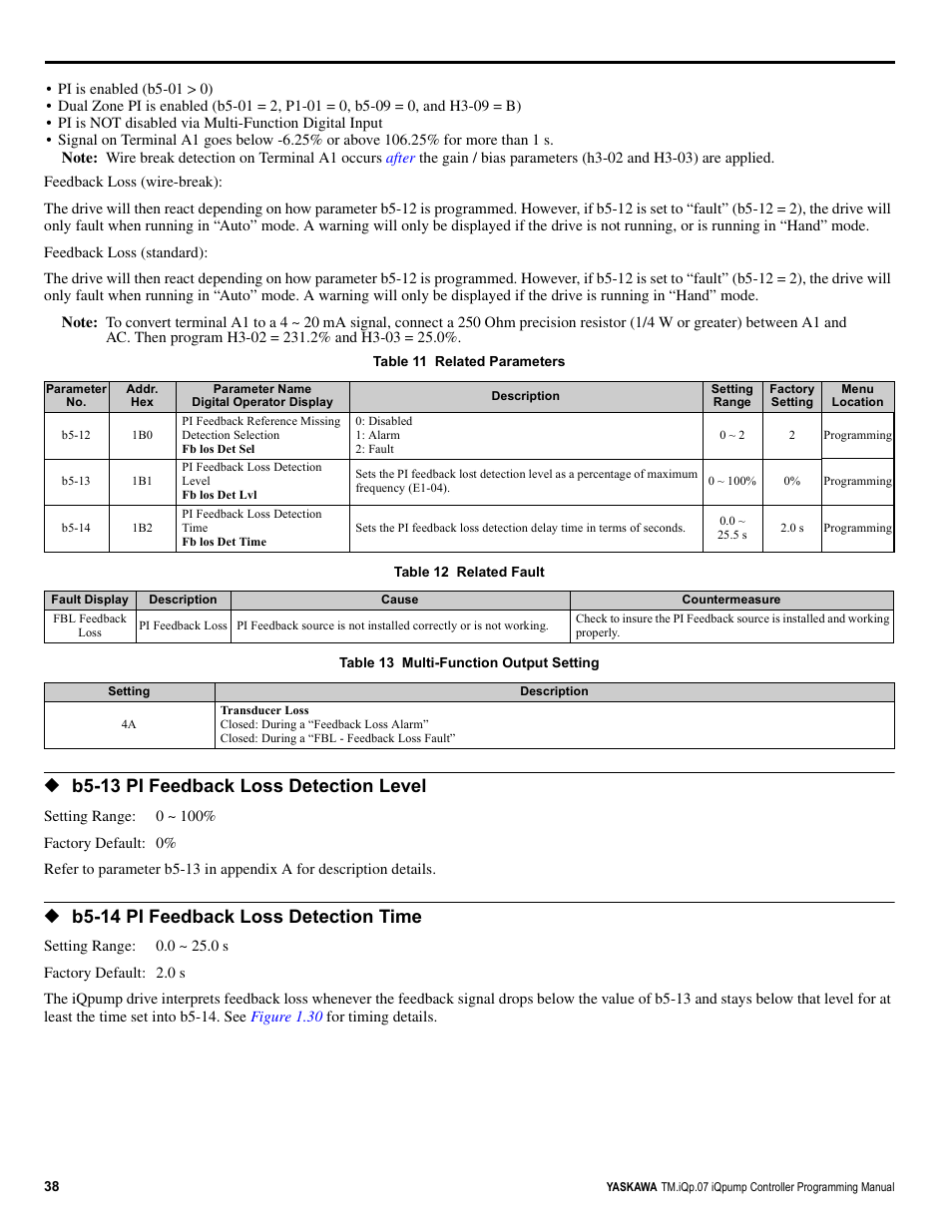 B5-13 pi feedback loss detection level, B5-14 pi feedback loss detection time | Yaskawa iQpump Controller Programming Manual User Manual | Page 38 / 302