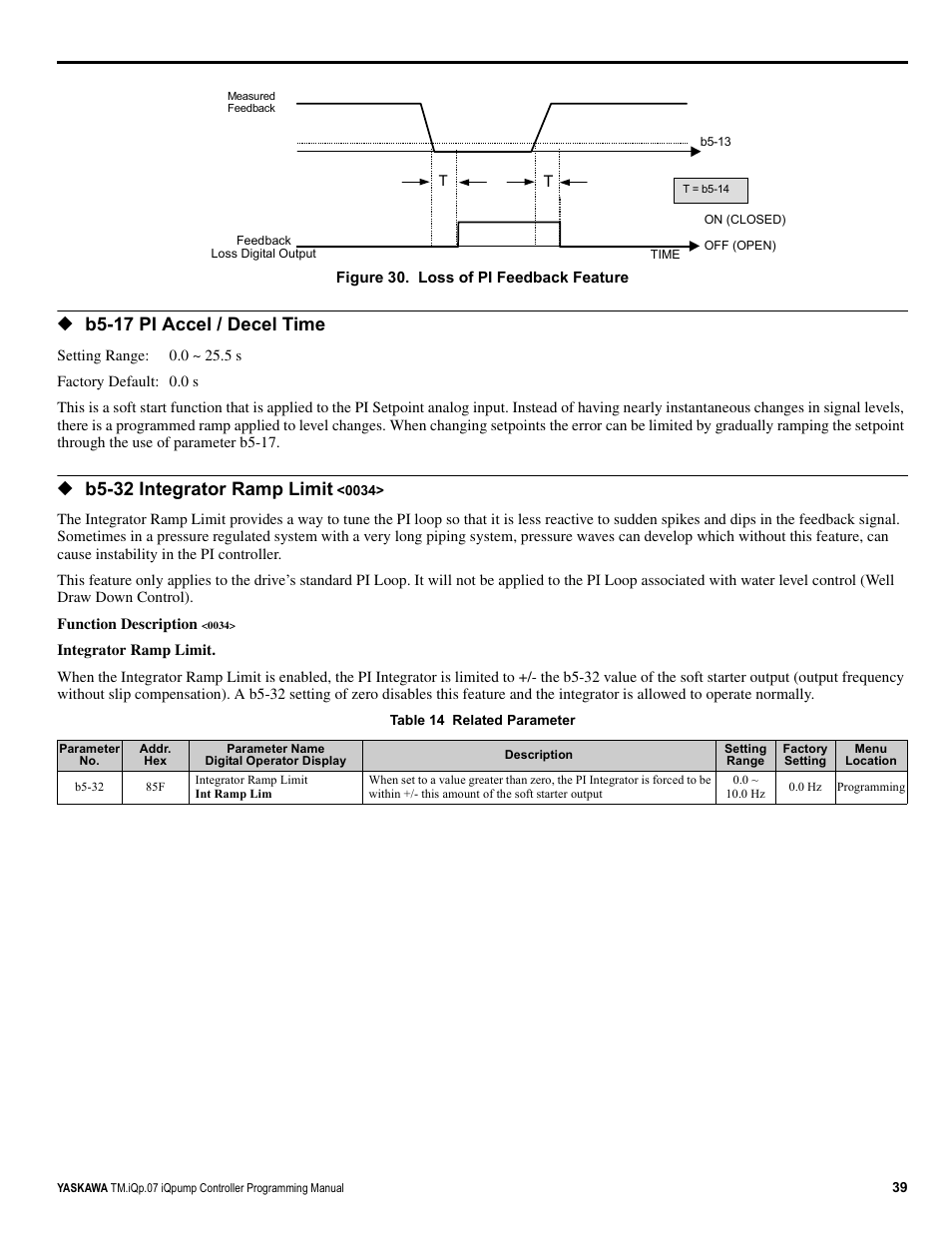 B5-17 pi accel / decel time, B5-32 integrator ramp limit | Yaskawa iQpump Controller Programming Manual User Manual | Page 39 / 302