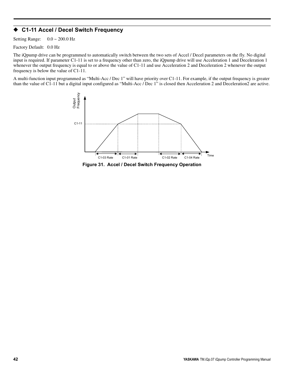 C1-11 accel / decel switch frequency | Yaskawa iQpump Controller Programming Manual User Manual | Page 42 / 302
