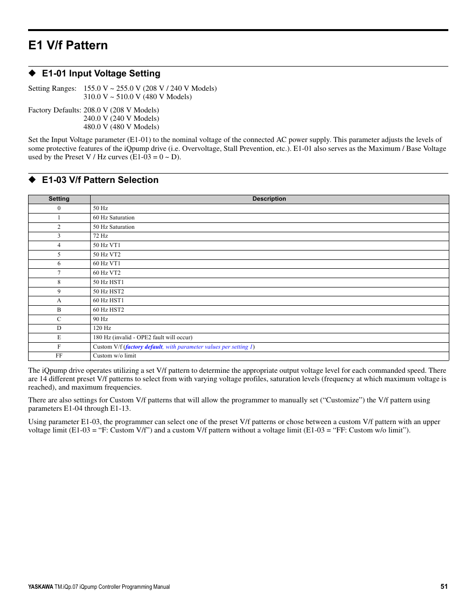 E1 v/f pattern, E1-01 input voltage setting, E1-03 v/f pattern selection | Yaskawa iQpump Controller Programming Manual User Manual | Page 51 / 302