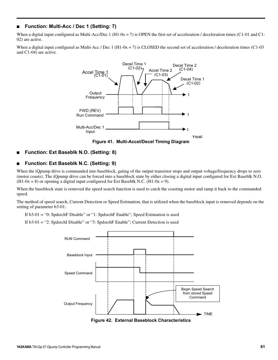 Function: multi-acc / dec 1 (setting: 7), Function: ext baseblk n.o. (setting: 8), Function: ext baseblk n.c. (setting: 9) | Yaskawa iQpump Controller Programming Manual User Manual | Page 61 / 302