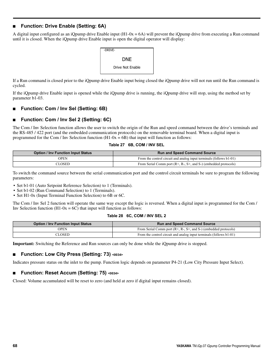 Function: drive enable (setting: 6a), Function: com / inv sel (setting: 6b), Function: com / inv sel 2 (setting: 6c) | Function: low city press (setting: 73), Function: reset accum (setting: 75) | Yaskawa iQpump Controller Programming Manual User Manual | Page 68 / 302