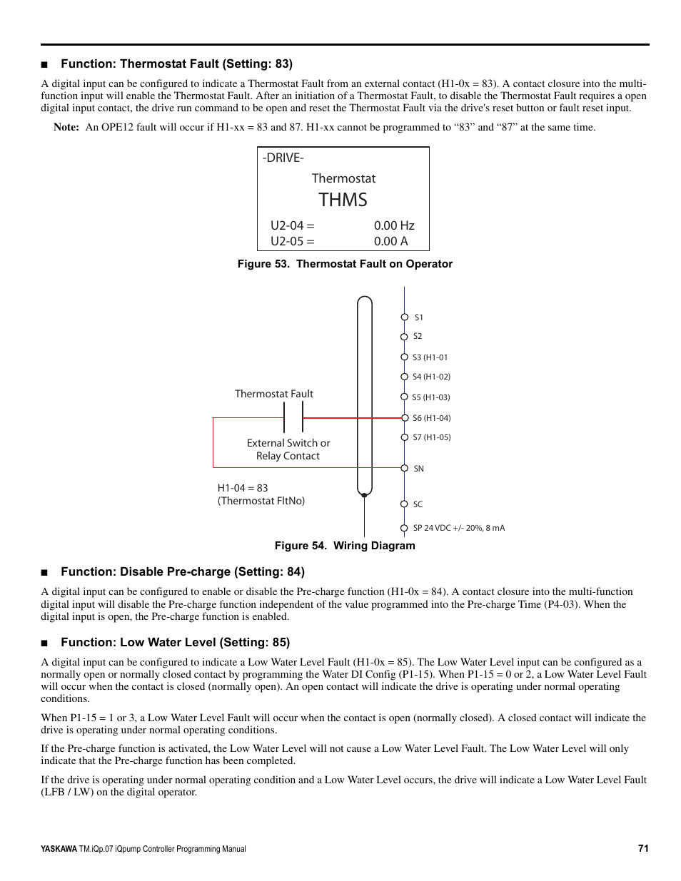 Thms, Drive- thermostat | Yaskawa iQpump Controller Programming Manual User Manual | Page 71 / 302