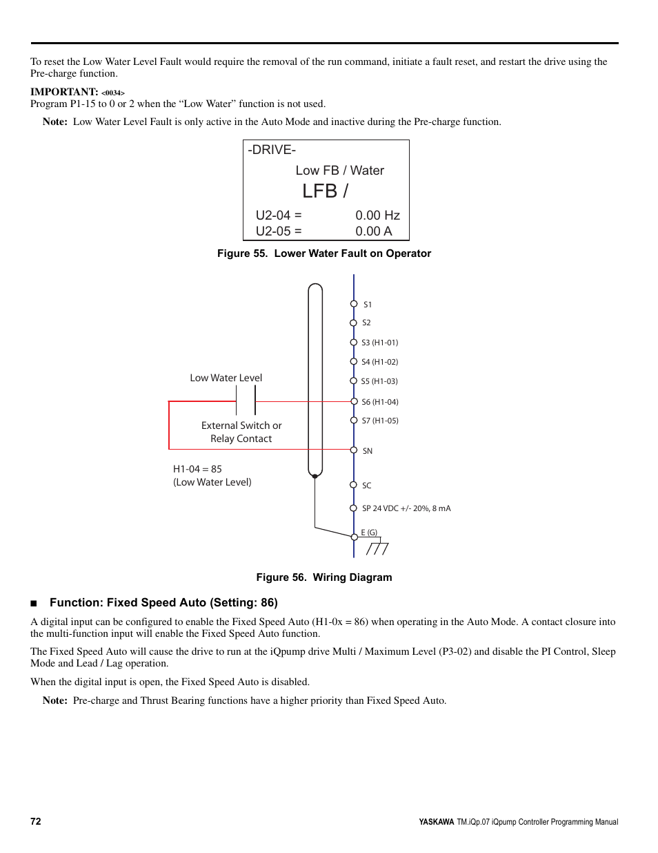 Drive- low fb / water | Yaskawa iQpump Controller Programming Manual User Manual | Page 72 / 302