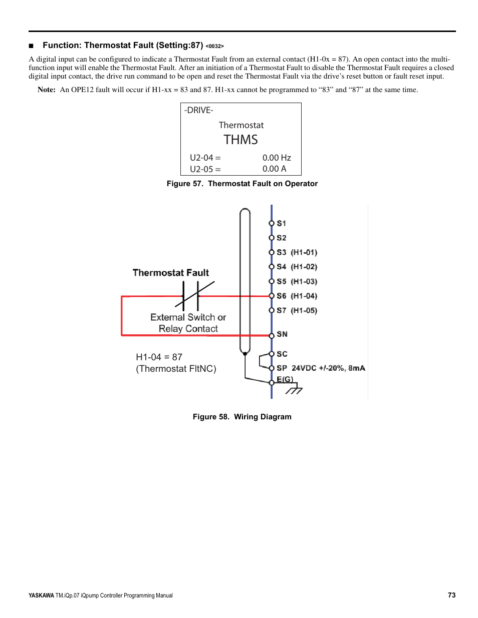 Thms, Drive- thermostat | Yaskawa iQpump Controller Programming Manual User Manual | Page 73 / 302