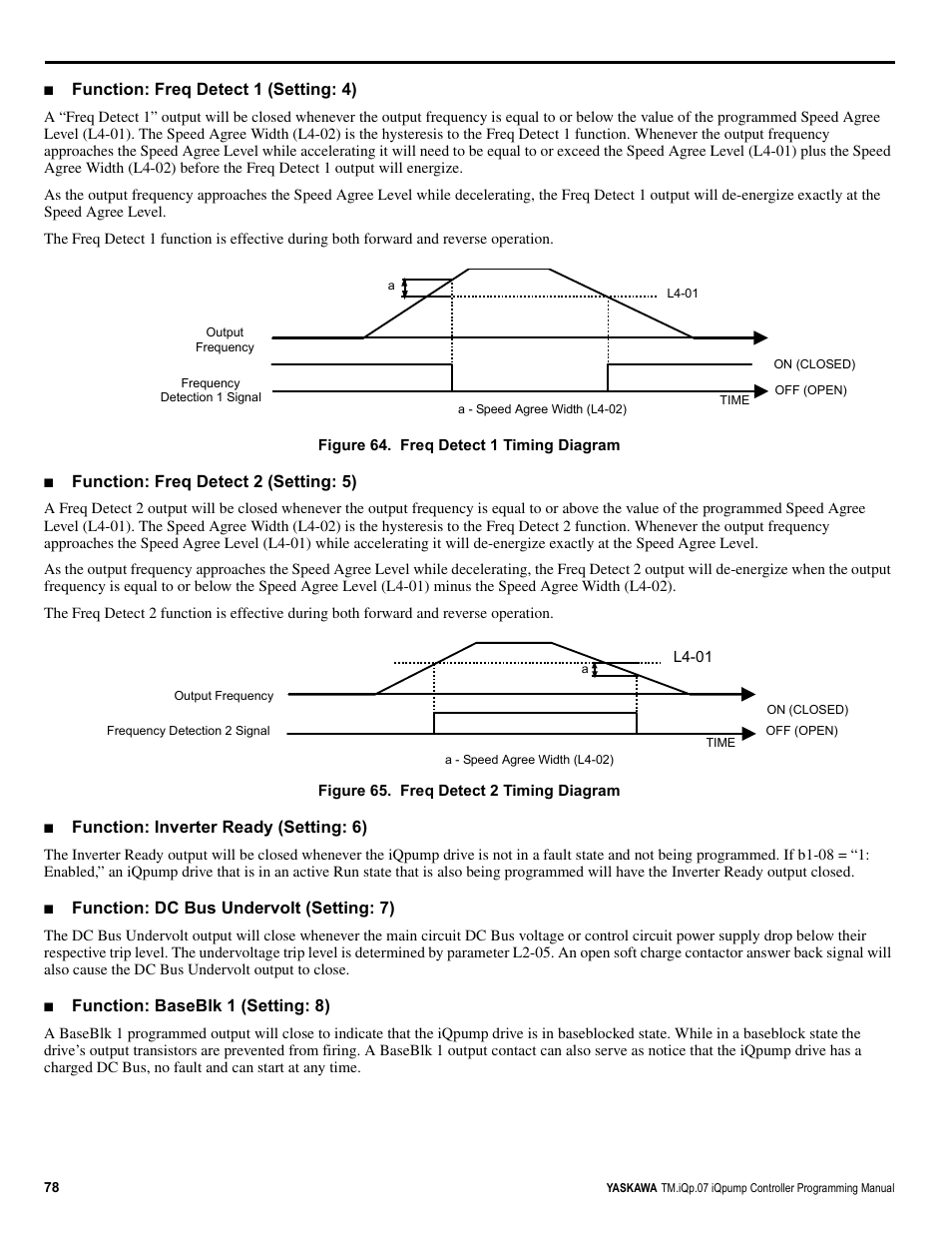 Yaskawa iQpump Controller Programming Manual User Manual | Page 78 / 302