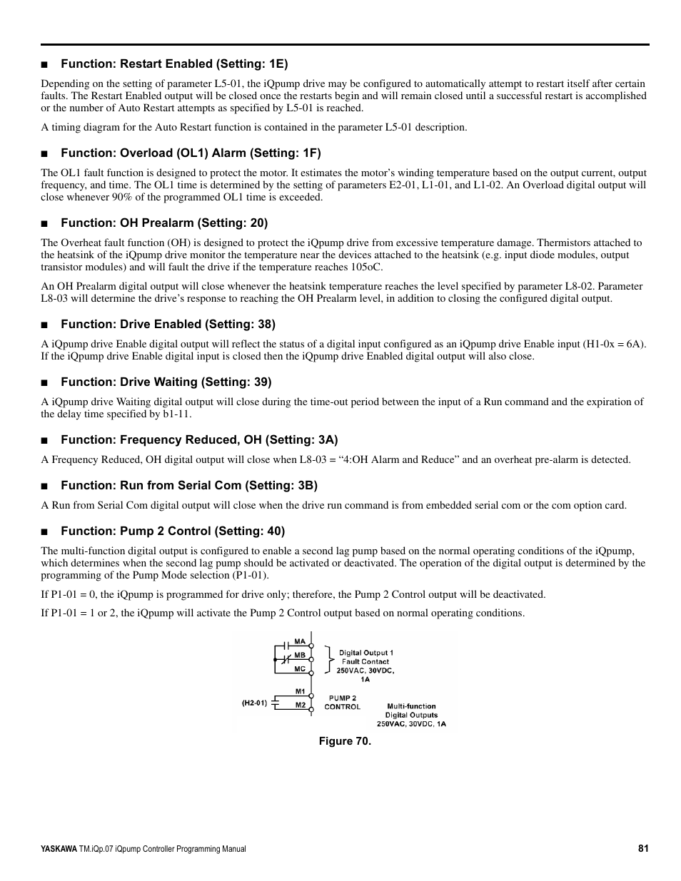 Yaskawa iQpump Controller Programming Manual User Manual | Page 81 / 302