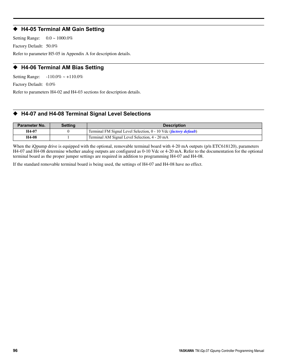 Yaskawa iQpump Controller Programming Manual User Manual | Page 96 / 302