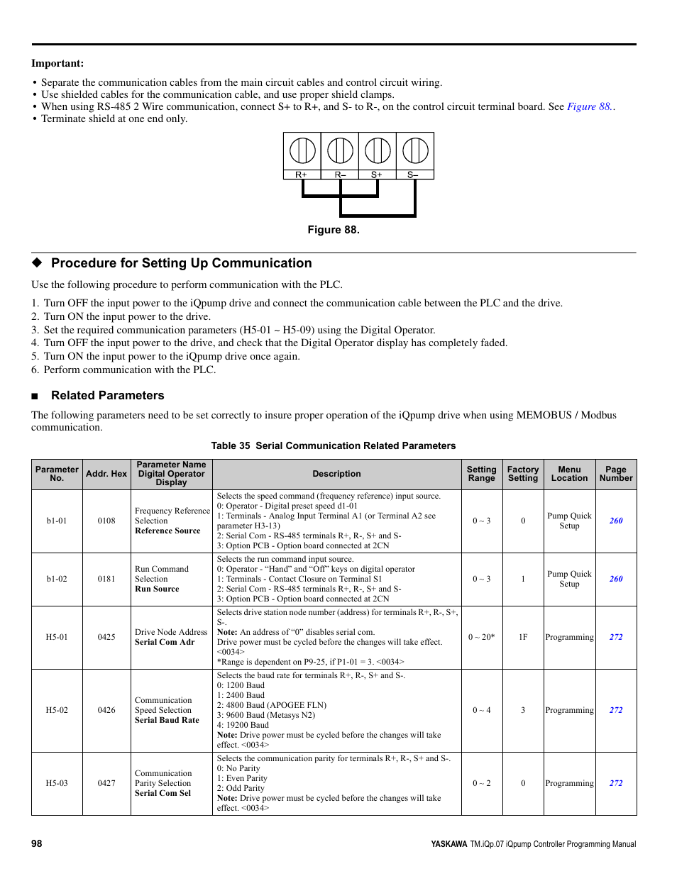 Procedure for setting up communication, Related parameters | Yaskawa iQpump Controller Programming Manual User Manual | Page 98 / 302