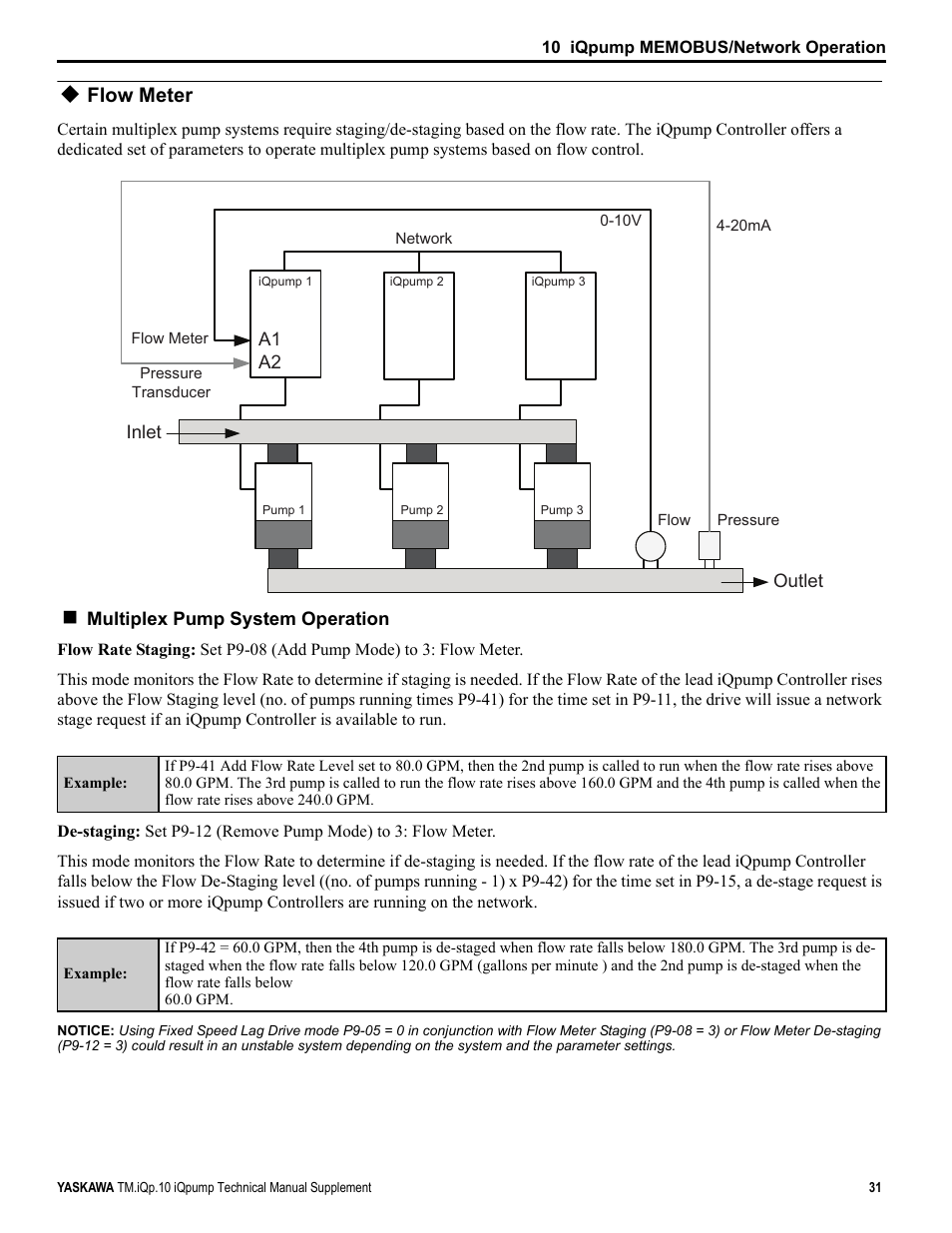 Flow meter | Yaskawa iQpump Manual Supplement User Manual | Page 31 / 94
