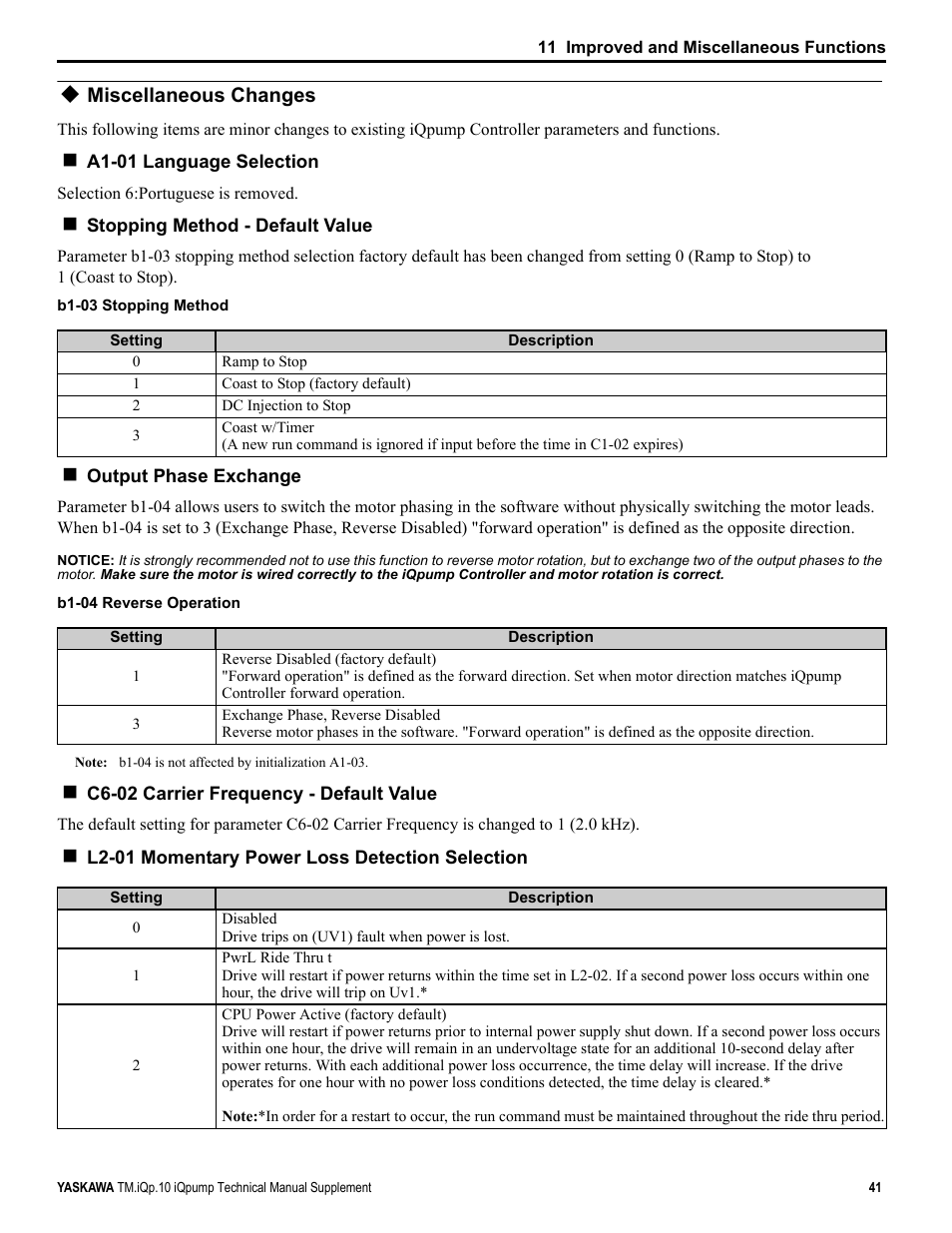 Miscellaneous changes | Yaskawa iQpump Manual Supplement User Manual | Page 41 / 94