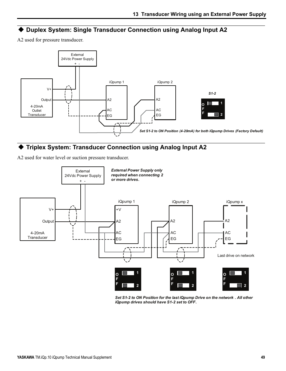 A2 used for pressure transducer | Yaskawa iQpump Manual Supplement User Manual | Page 49 / 94