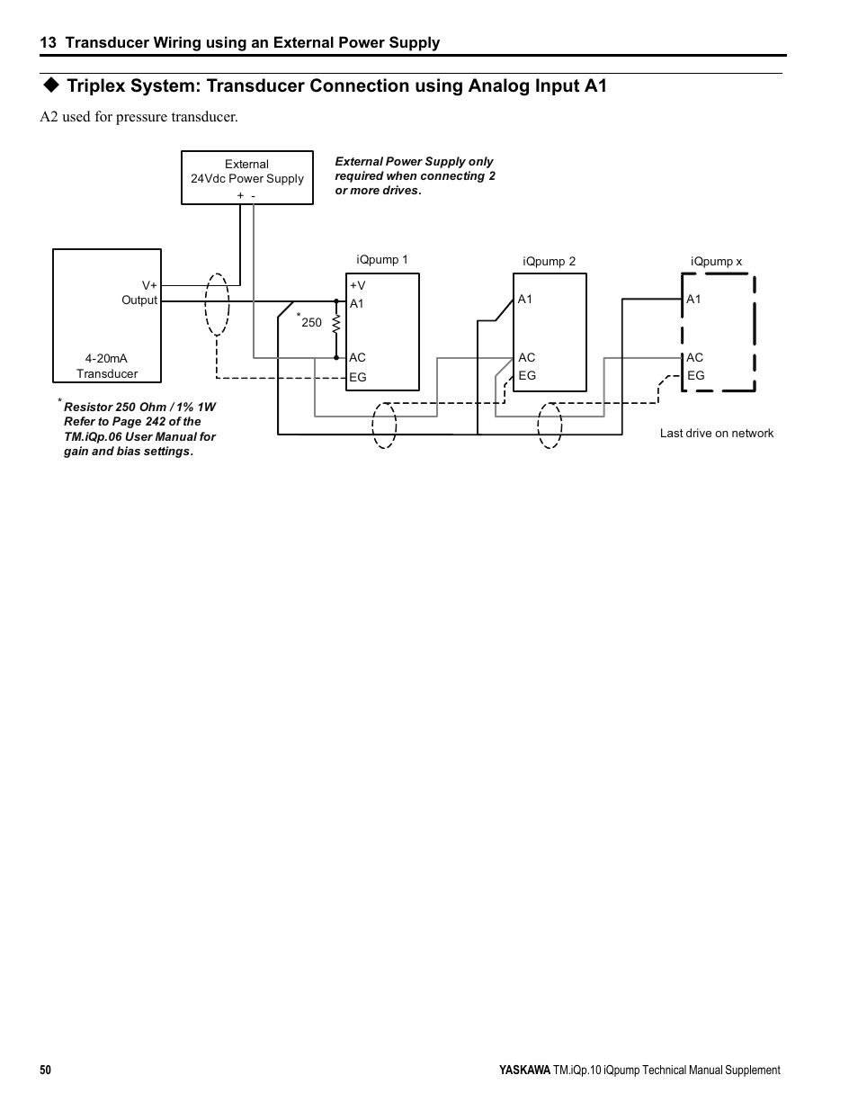 Yaskawa iQpump Manual Supplement User Manual | Page 50 / 94