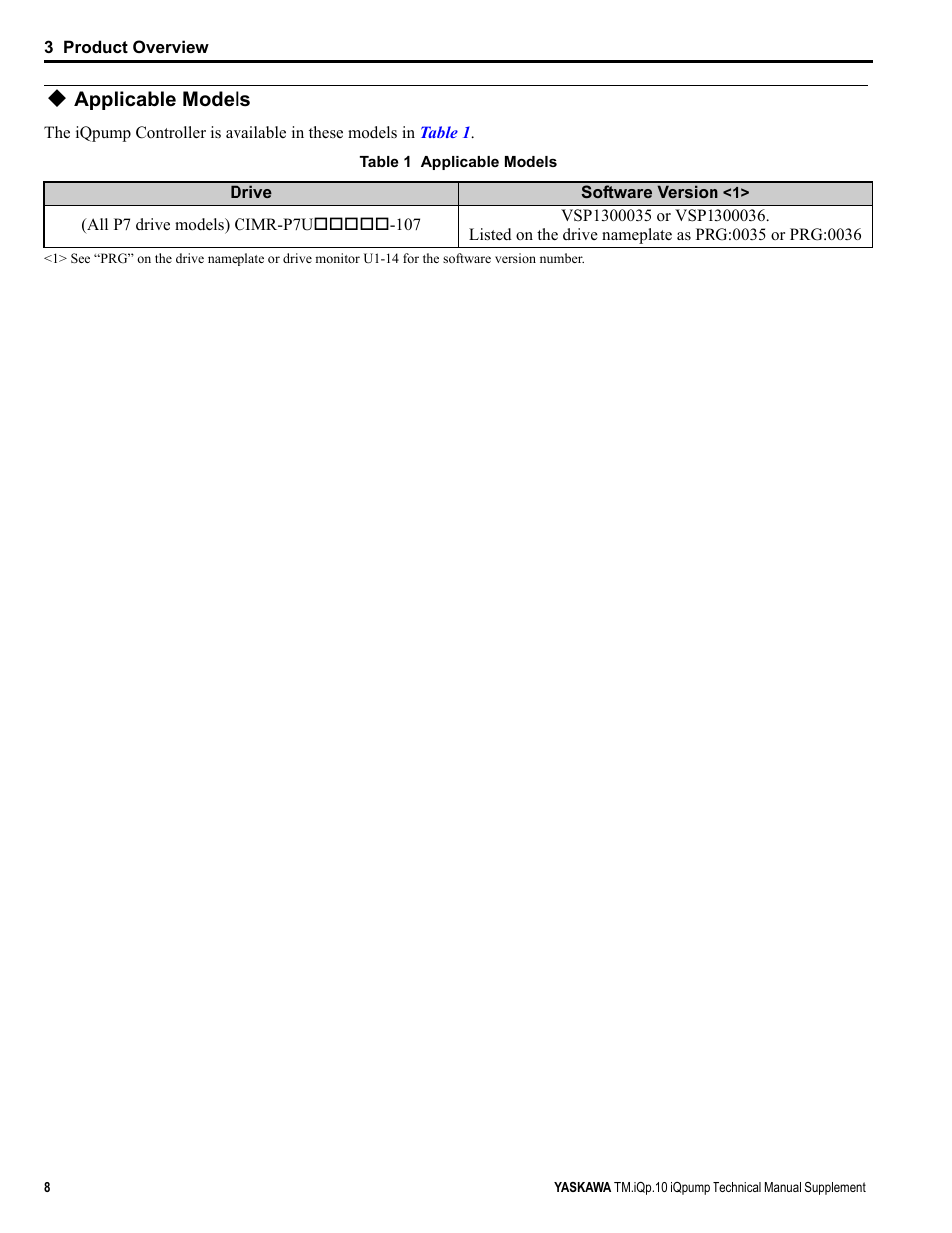 Applicable models | Yaskawa iQpump Manual Supplement User Manual | Page 8 / 94